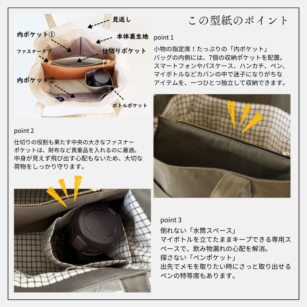 セパレートトートバッグの型紙・キット