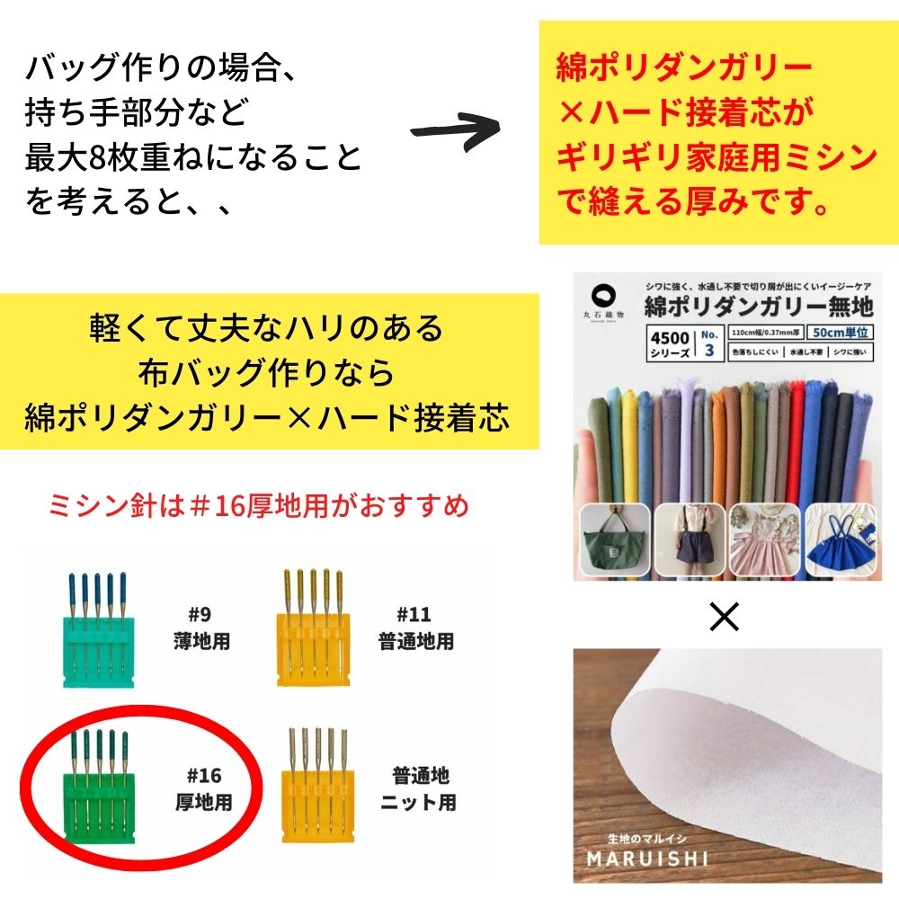 厚手ハード接着芯 アイロン接着 布タイプ カバン芯 1mカット済 108cm幅