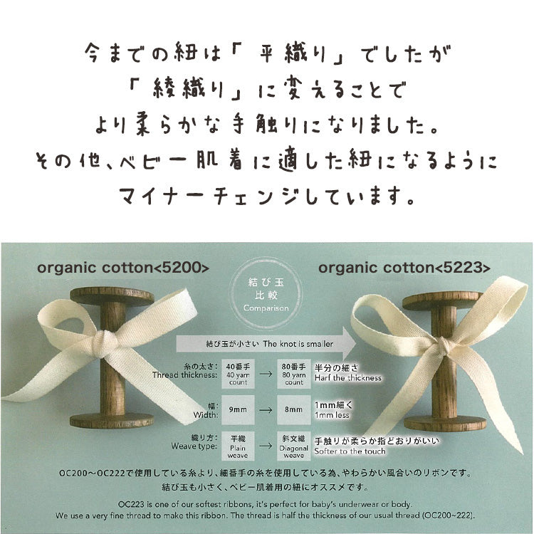 オーガニックコットン 8mm テープ リボン 2color 1m単位 綿平テープ ベビー肌着用ヒモ