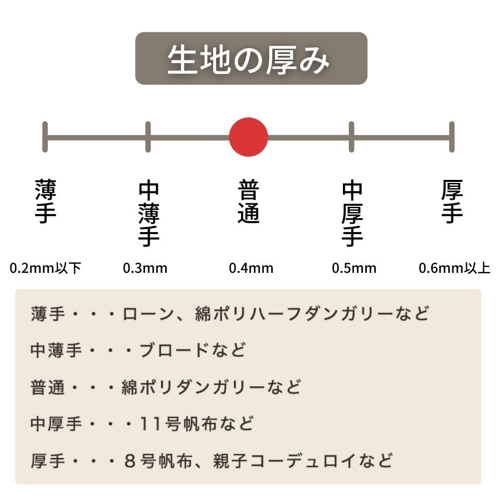 綿ポリ ソフトダンガリー ピンストライプ 厚み