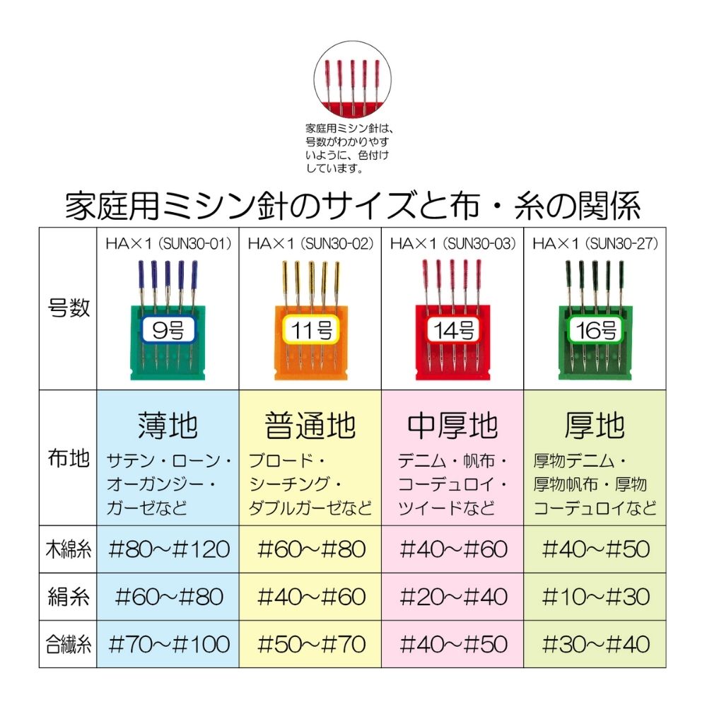 家庭用ミシン針 #9薄地用 #11普通地用 #16厚地用 普通地ニット用