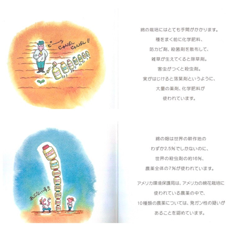 オーガニックコットン 7mm 袋ひも 7color 30m巻