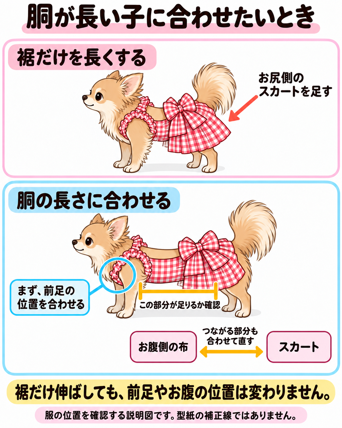 胴の長さに合わせてスカートとお腹側を調整するイメージ