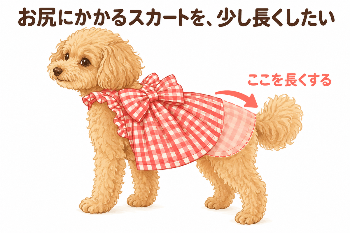 犬服のお尻側のスカートを長くするイメージ