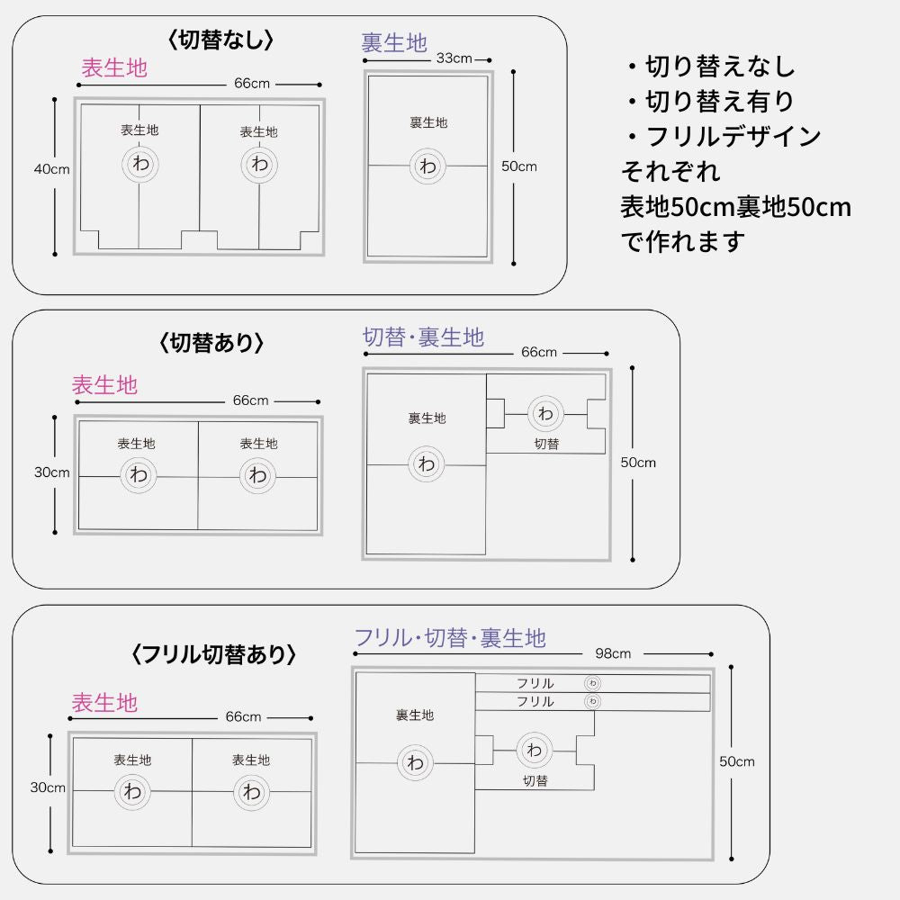 バックル持ち手ランチバッグ型紙