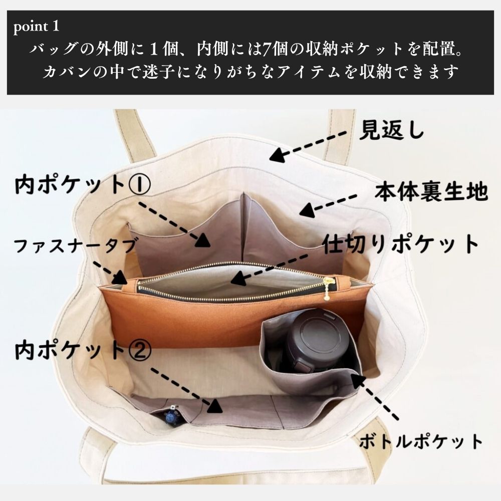 セパレートトートバッグの型紙・キット