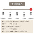 生地布コーデュロイチェックグリーン0.43mm厚110cm幅50cm単位オーダーカット【商用可能】