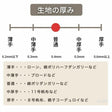 コットン ツイル ドット 使用例