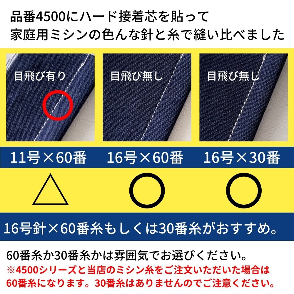 厚手ハード接着芯 アイロン接着 布タイプ　カバン芯　1ｍカット済 108cm幅