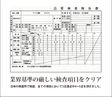 色落ちしない 綿ポリデニム 10オンス相当
