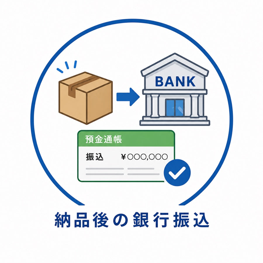 納品後の銀行振込