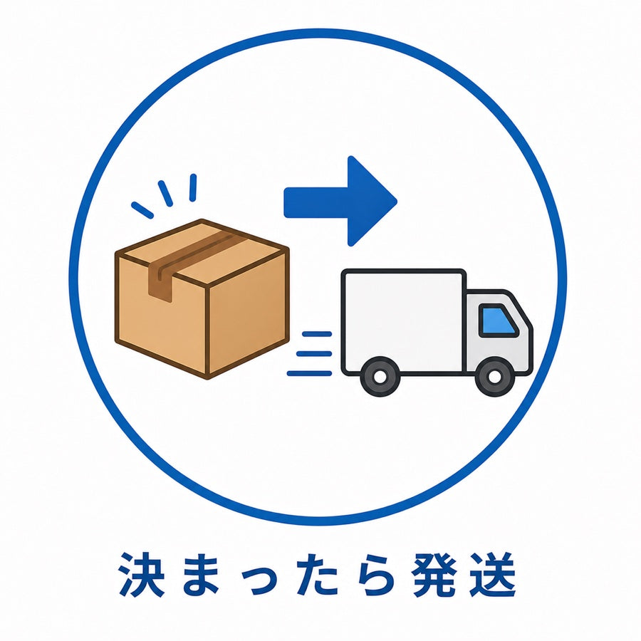 内容が決まったら発送