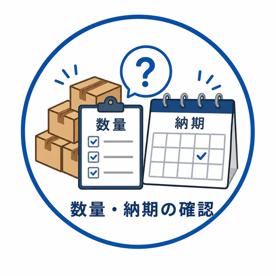 数量・納期の確認